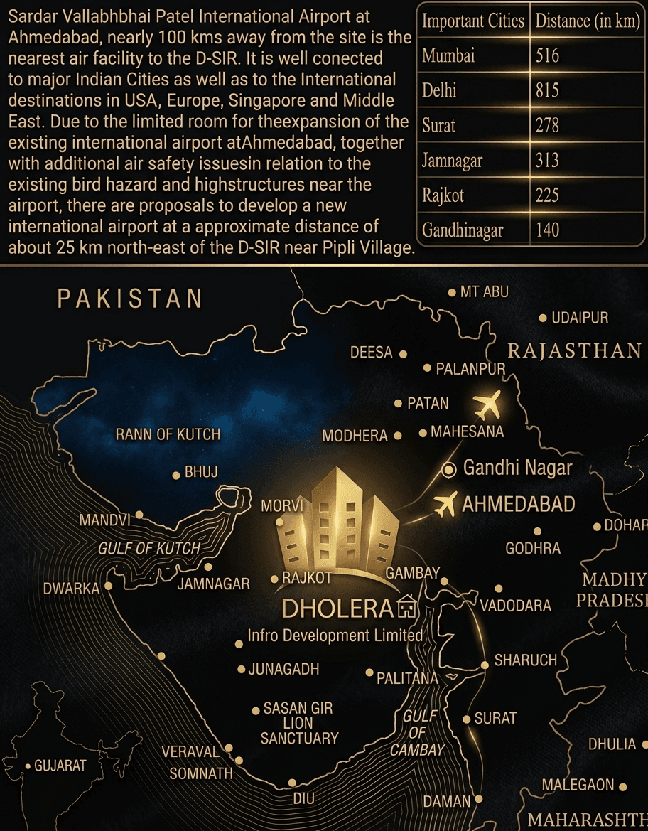 Gateway to Global Destinations