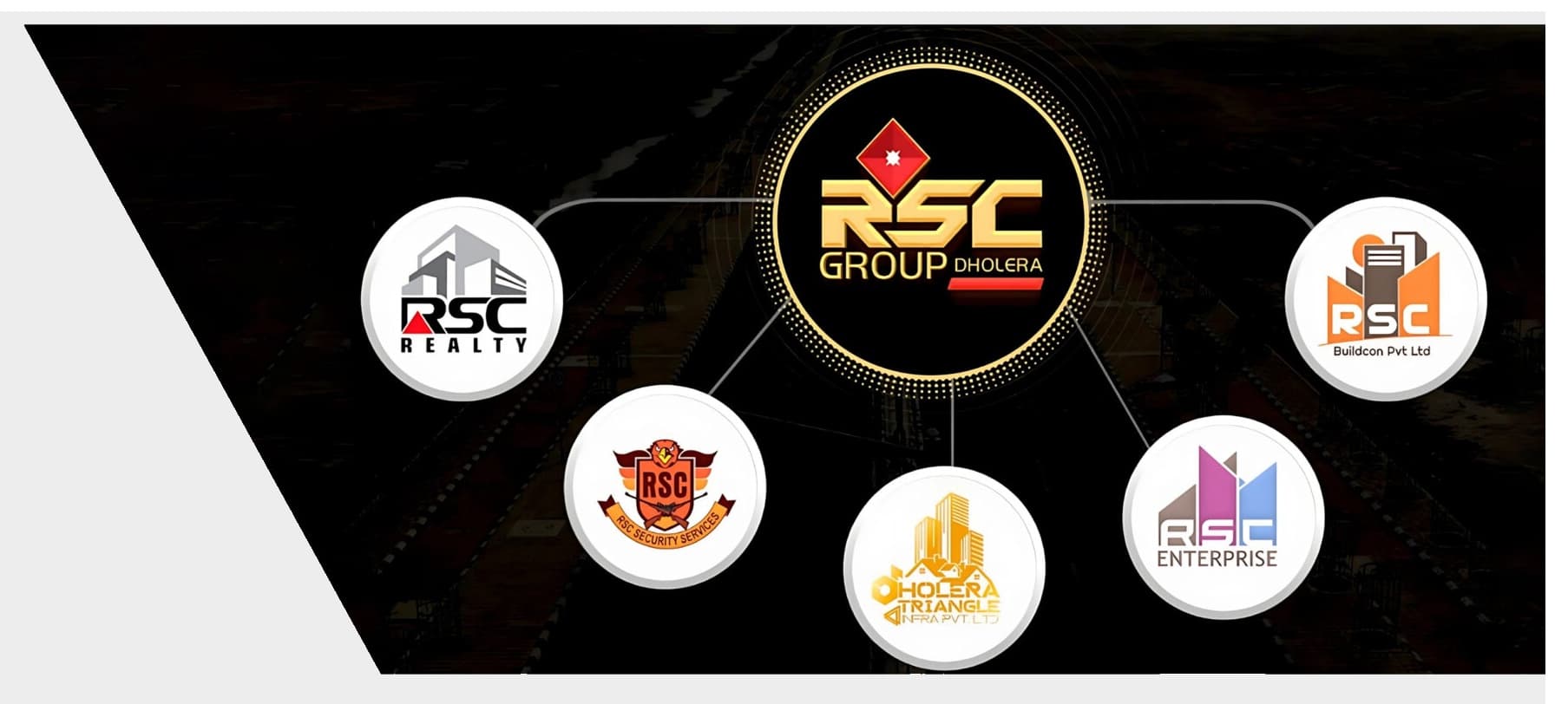 RSC Group Company Profile