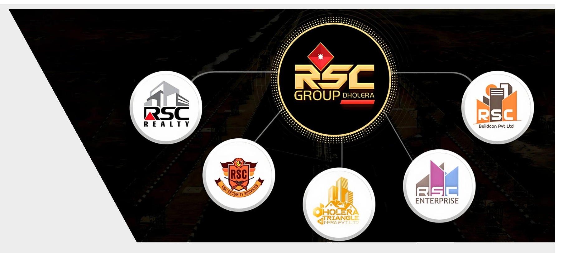 RSC Group Company Profile