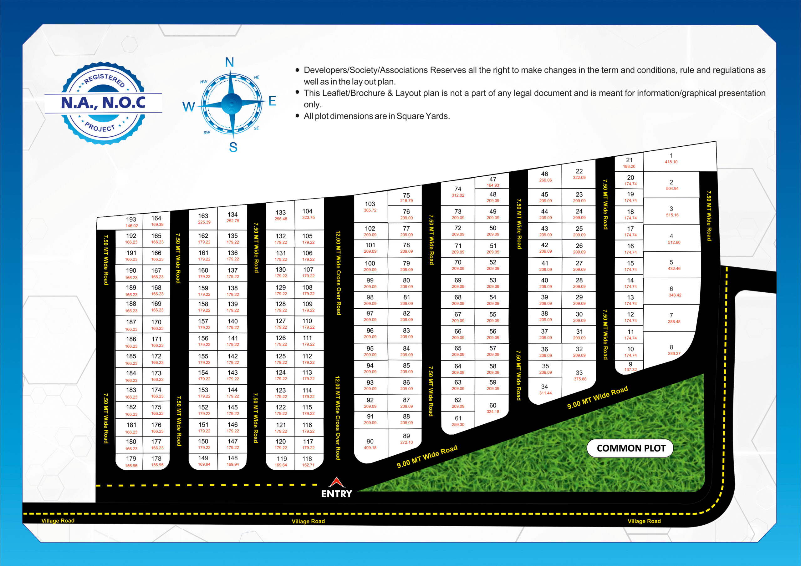Elaris Plot Layout