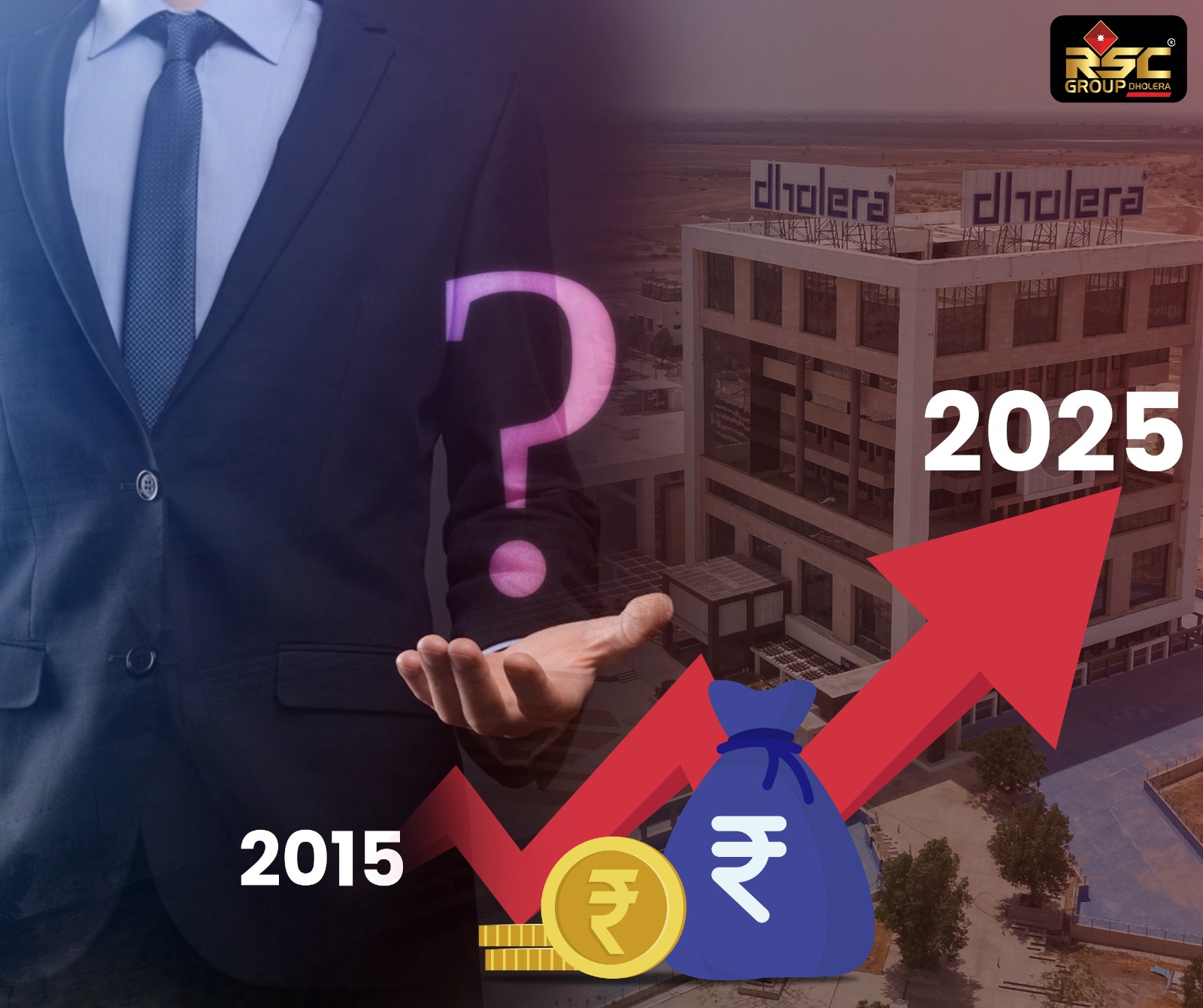 Dholera Smart City: If You Had Invested in 2015, Here’s What Your Returns Look Like Today